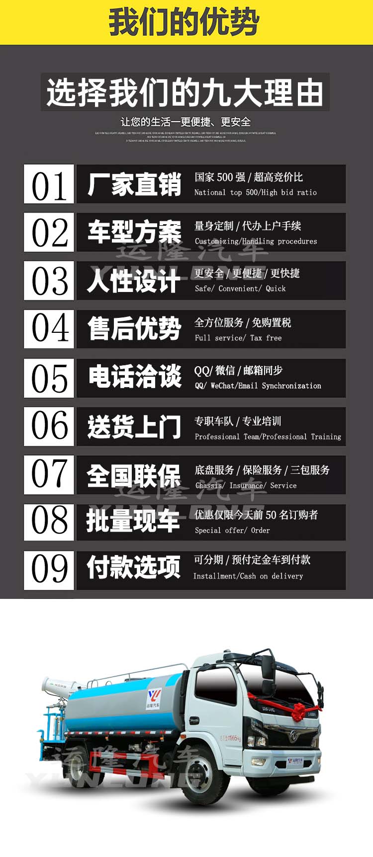 藍牌5方圓罐30米霧炮車，東風小多利卡抑塵車(圖2)