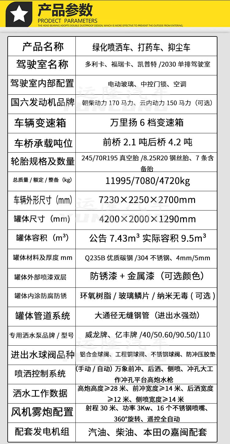 藍牌5方圓罐30米霧炮車，東風小多利卡抑塵車(圖3)